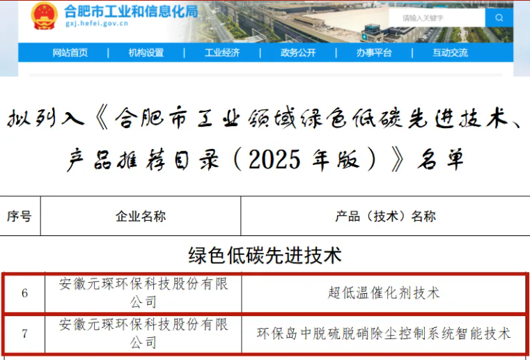 入選合肥市工業(yè)領(lǐng)域綠色低碳先進(jìn)技術(shù)推薦目錄！